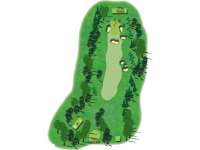 Hole Map